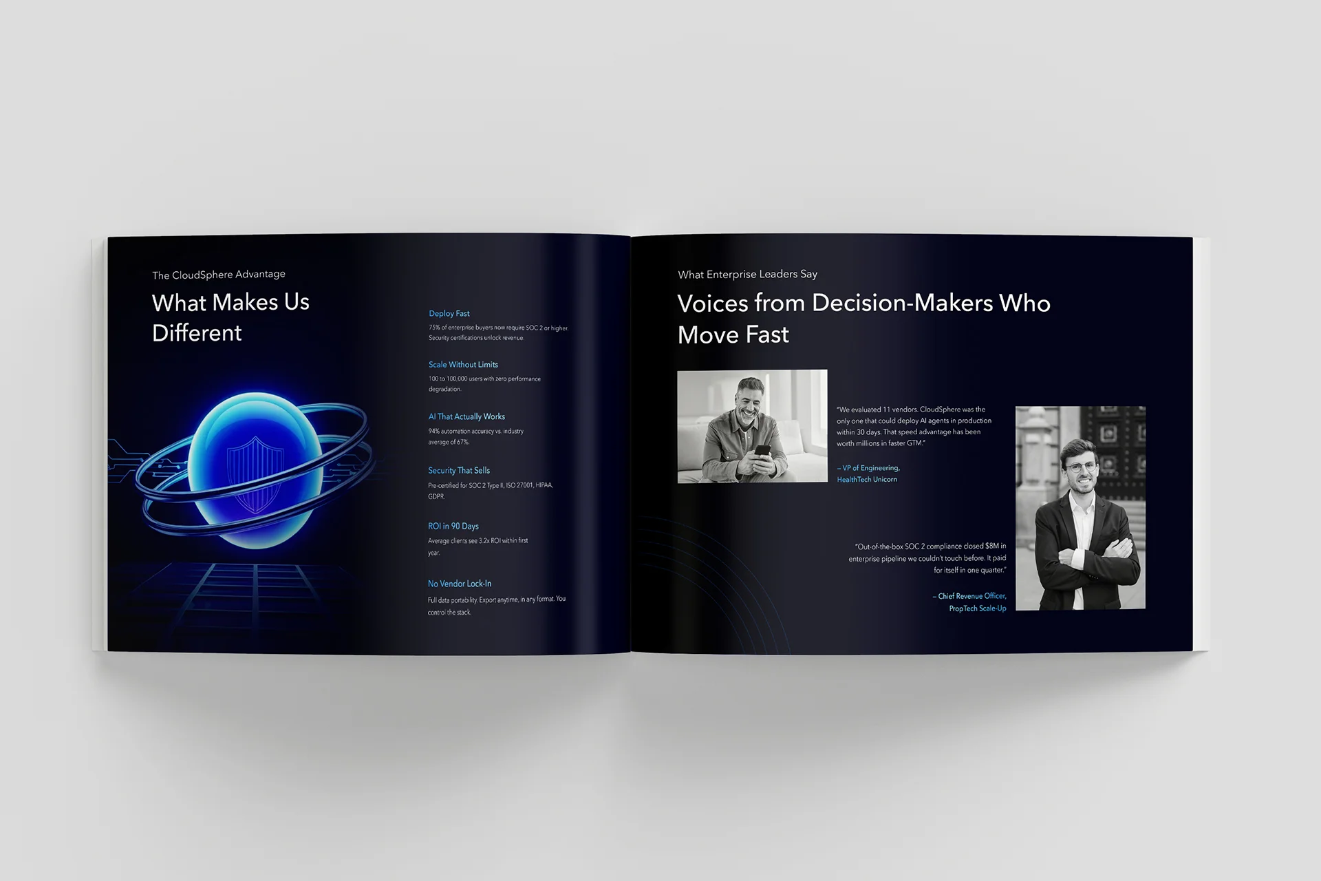 Cloudsphere company capability and review spread for print