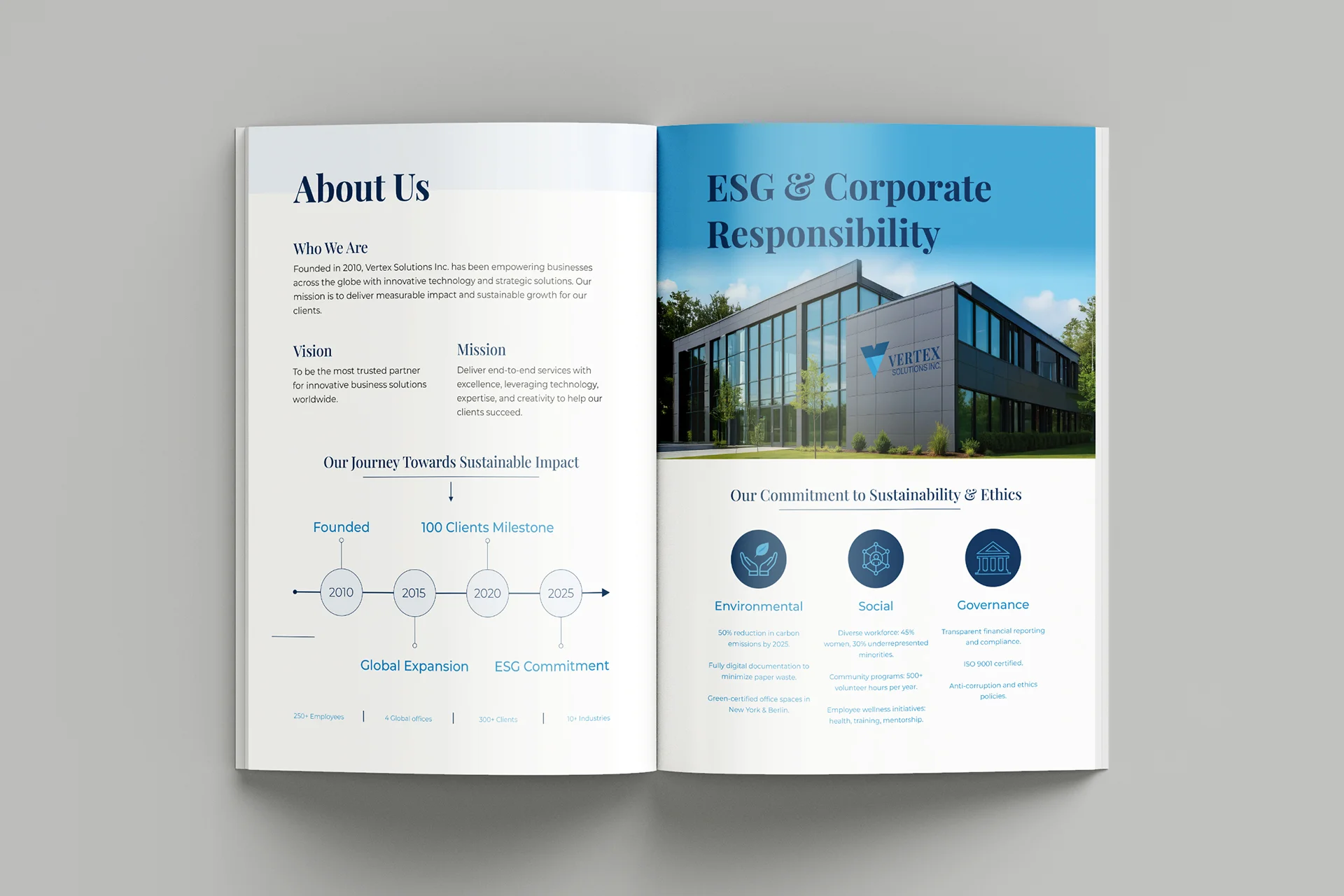 About vertex solution company page design