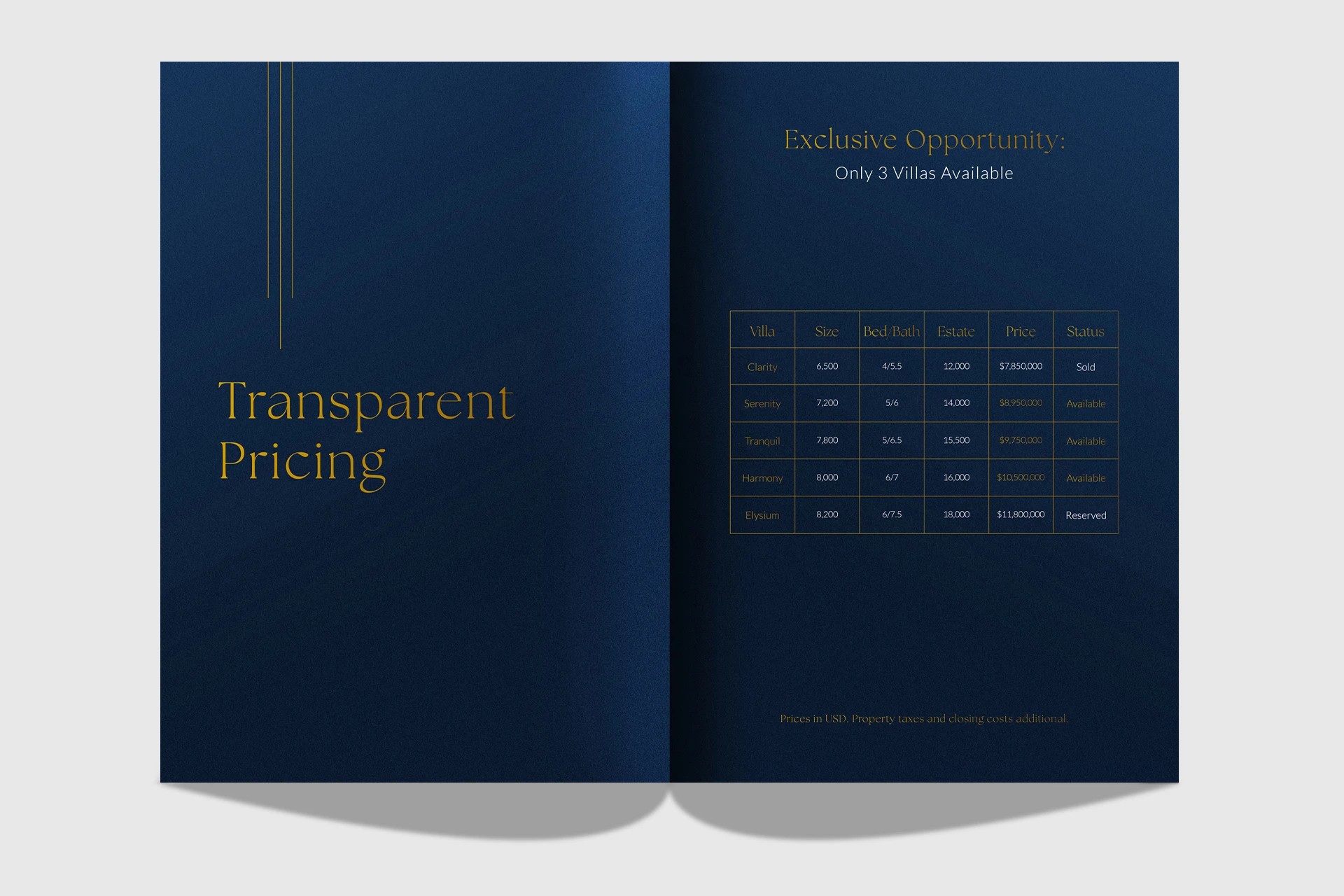 Haven Properties luxury brochure pricing section for the sancturies